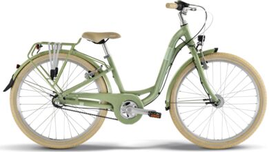 Skyride 24-7